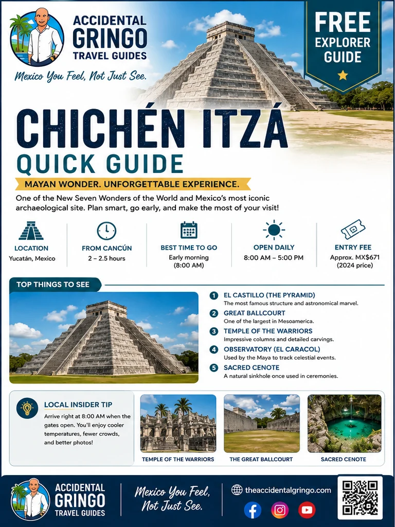 Chichen Itza Quick Guide
