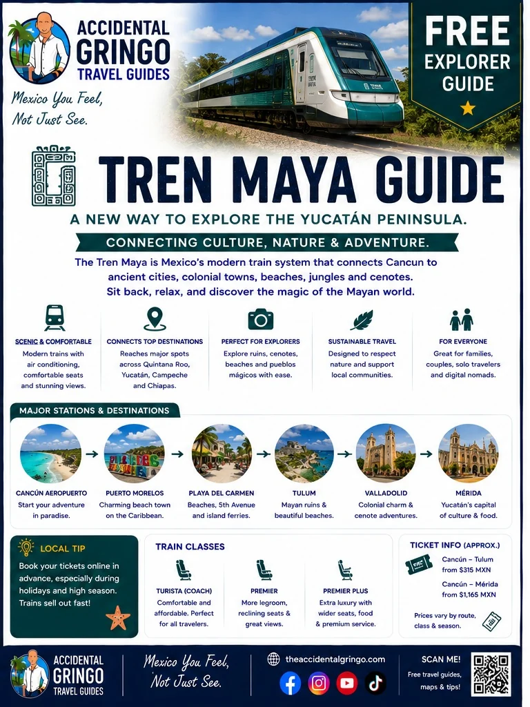 Tren Maya Guide