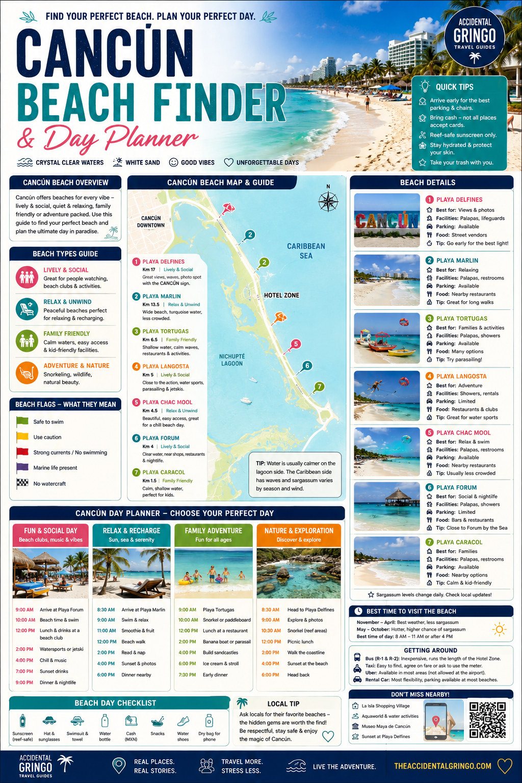 Cancun Beach Finder guide