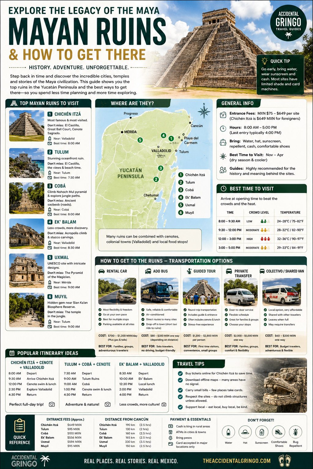 Mayan ruins transportation guide