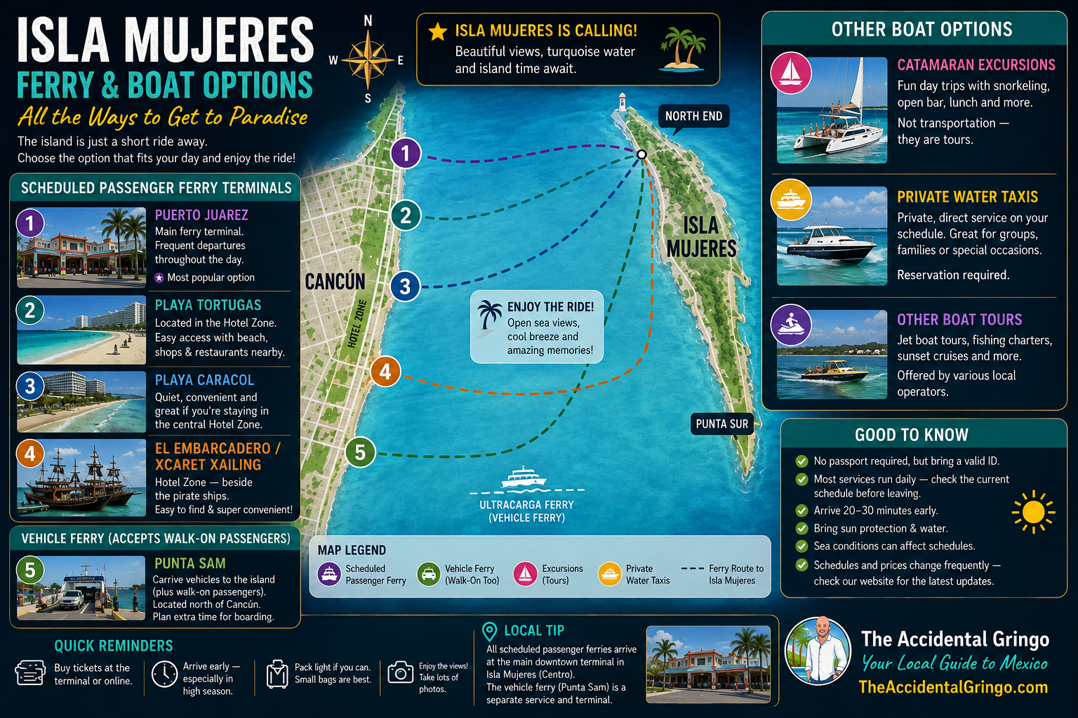 Isla Mujeres ferry and boat options map