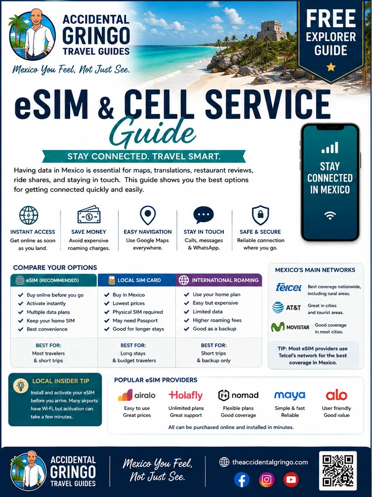 eSIM & Cell Service Guide