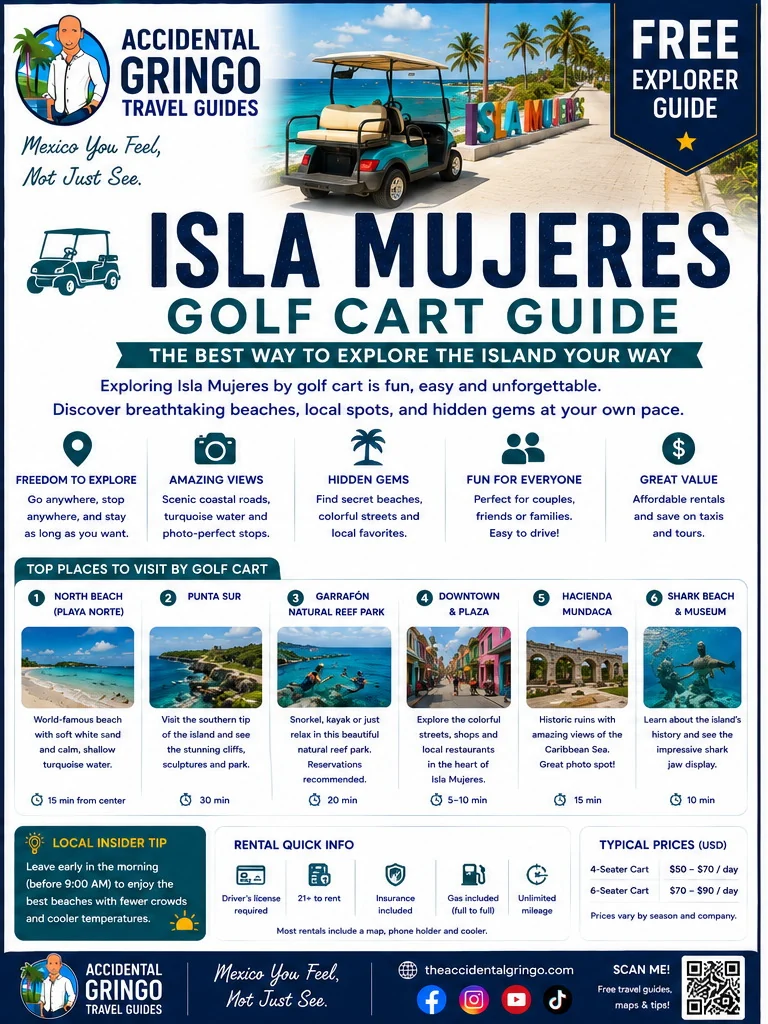 Isla Mujeres Golf Cart Guide