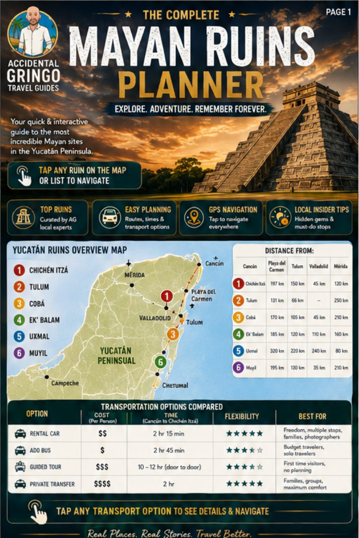 Cover of The Complete Mayan Ruins Planner
